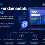 Infographic titled SEO Fundamentals 2026 showing the five core pillars of SEO: Keyword Research, On-Page Optimization, Content and E-E-A-T, Technical SEO, and Link Building, displayed on a dark blue background with 3D SEO icons and analytics graphics.