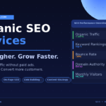 Organic SEO services performance dashboard showing 187% traffic growth, top 3 keyword rankings, and domain authority 62 — by DigitalRankHouse
