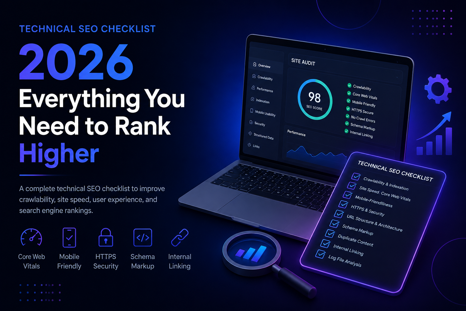 Technical SEO Checklist 2026 infographic featuring SEO audit dashboard, Core Web Vitals, mobile optimization, HTTPS security, schema markup, and website performance metrics.