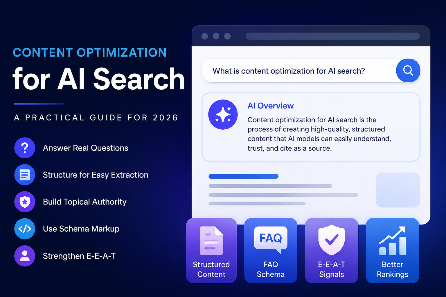 Content optimization for AI search infographic showing AI Overview, structured content, FAQ schema, E-E-A-T signals, topical authority, and search ranking improvements.