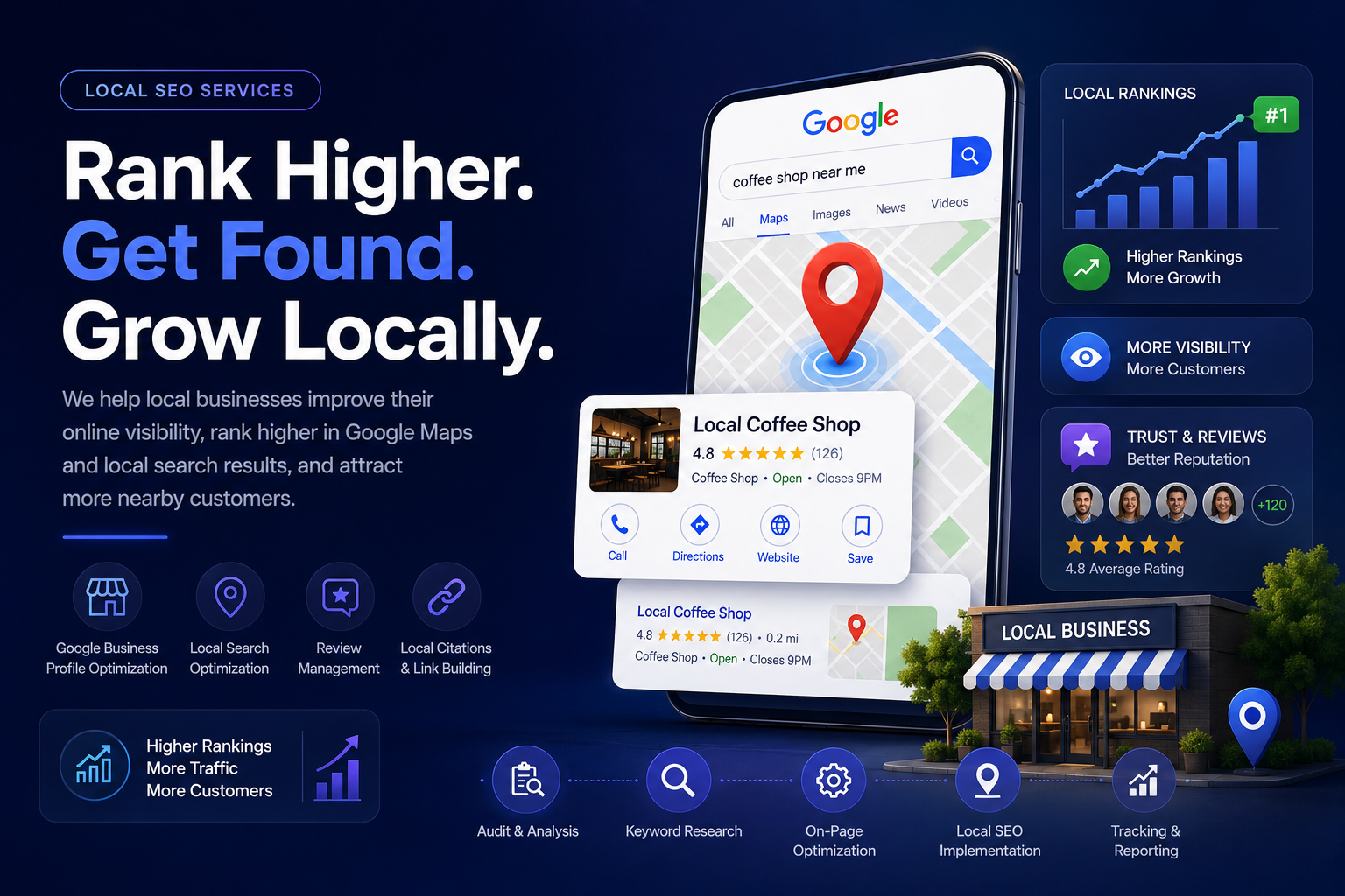 Professional local SEO services illustration showing Google Maps optimization, local search rankings, customer reviews, and business visibility growth.